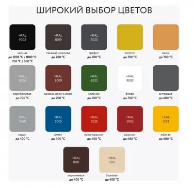 Икона товара